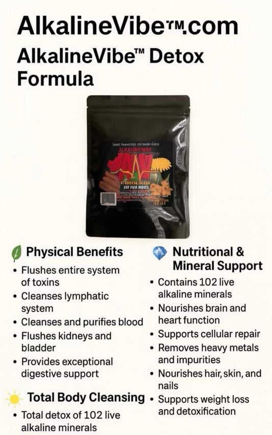 AlkalineVibe Detox Formula